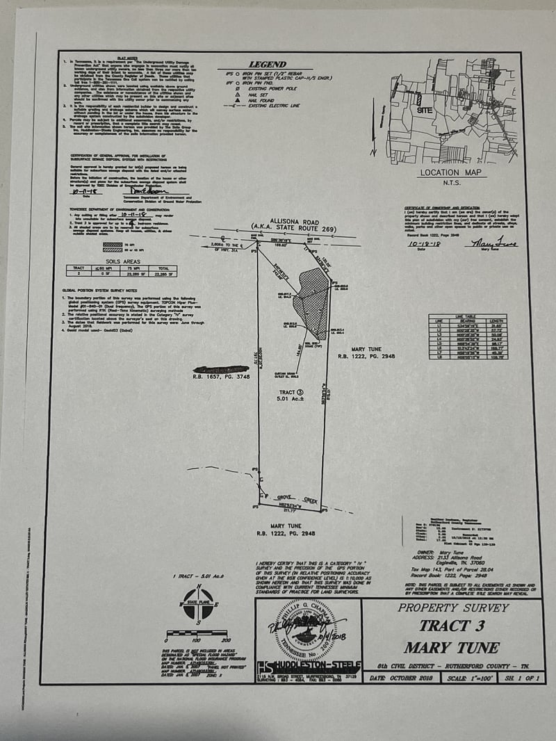 2163 Allisona Rd, Eagleville, TN 37060