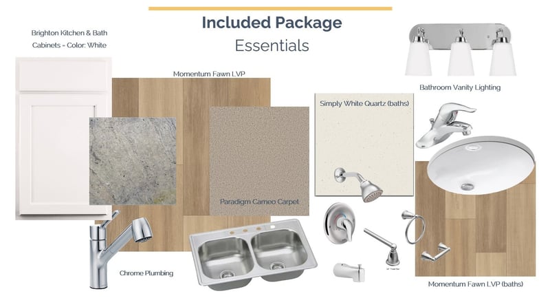 2900 Suzanne Landon Dr #I3, Murfreesboro, TN 37130