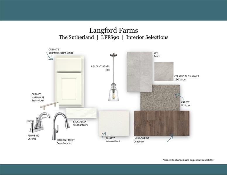 419 Duchess Blvd, Gallatin, TN 37066