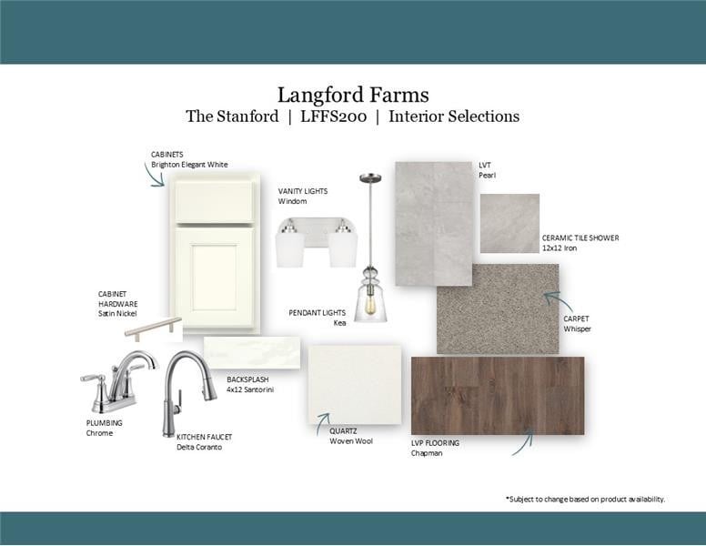 604 Phoebe Way, Gallatin, TN 37066