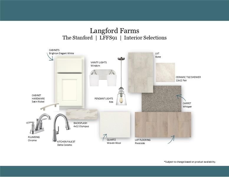 423 Duchess Blvd, Gallatin, TN 37066