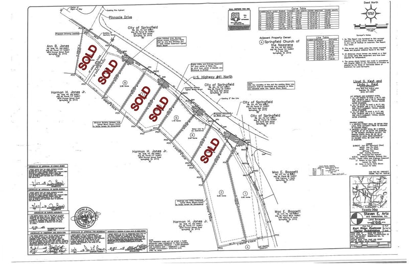 0 Highway 41 , Springfield, TN 37172