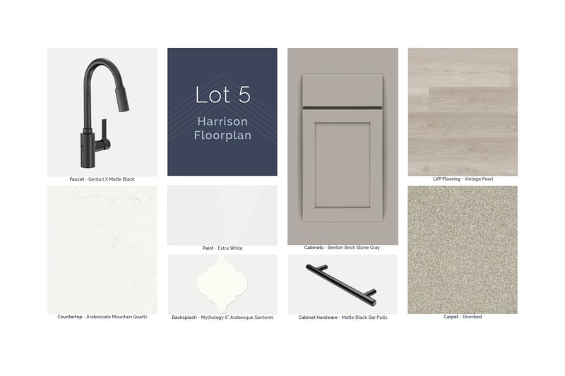 3151 Rolling Brook Dr, Columbia, TN 38401