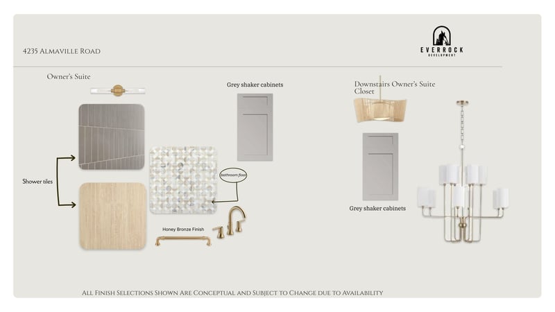 4235 Almaville Rd, Smyrna, TN 37167