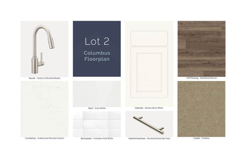 3157 Rolling Brook Dr, Columbia, TN 38401