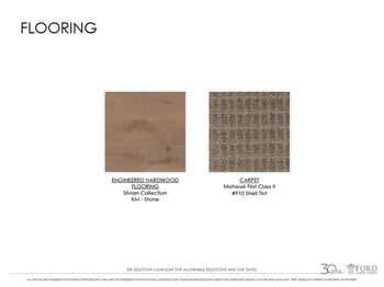 3013 Kathryn Ave, Franklin, TN 37064