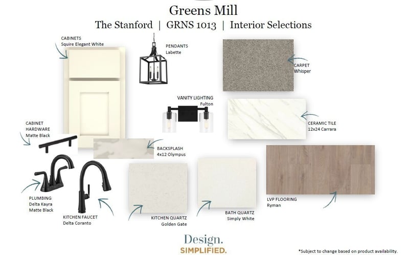 2008 Bennett Creek Dr, Columbia, TN 38401