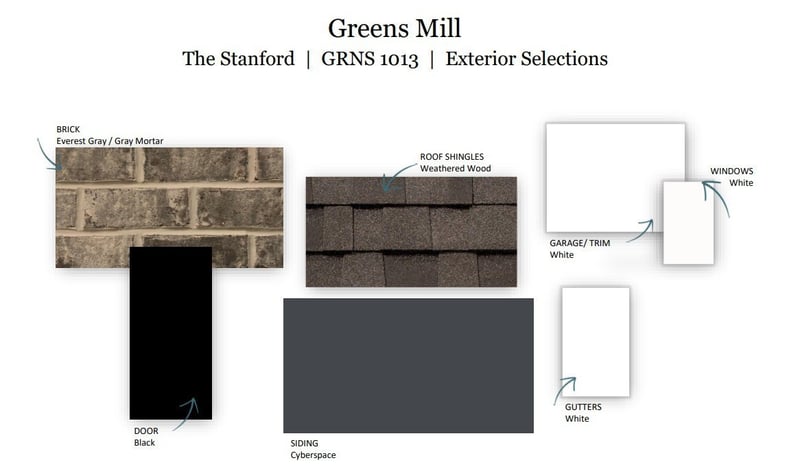 2008 Bennett Creek Dr, Columbia, TN 38401