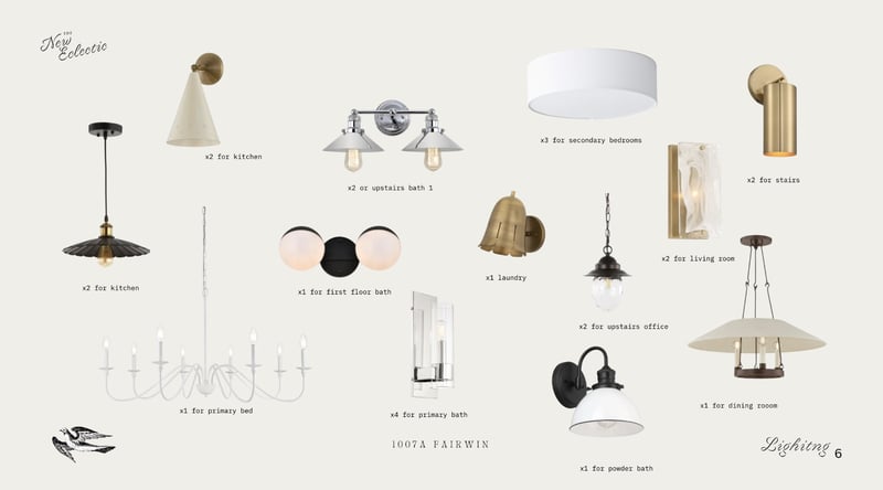 1007A Fairwin Ave, Nashville, TN 37216