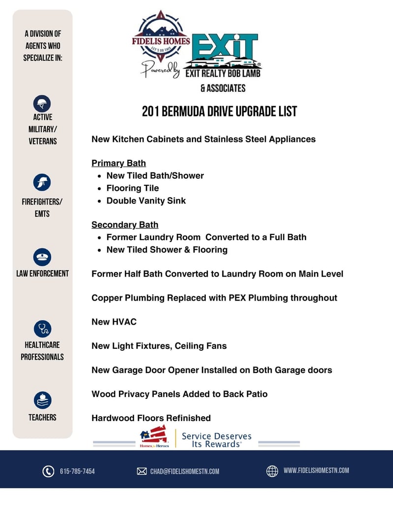 201 Bermuda Dr, Nashville, TN 37214