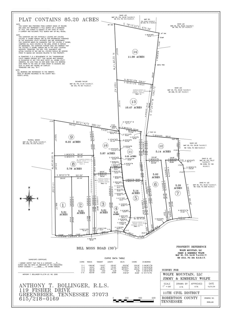 Bill Moss Rd, White House, TN 37188