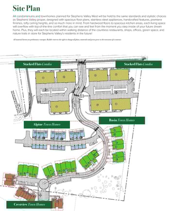 2001 Gildridge Dr #202, Nashville, TN 37221