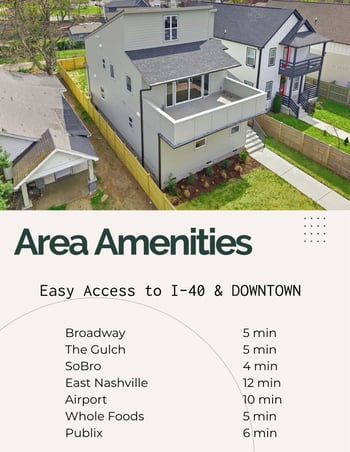 107 Lewis St, Nashville, TN 37210