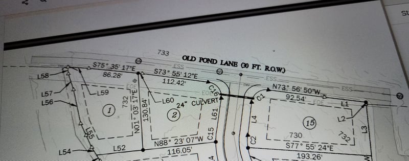 Old Pond Ln, Dickson, TN 37055