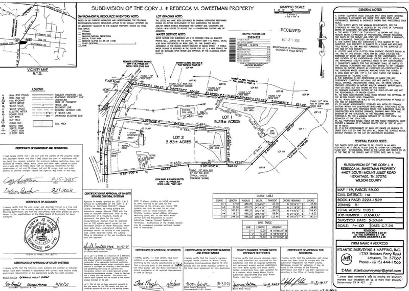4407 S Mount Juliet Rd, Hermitage, TN 37076