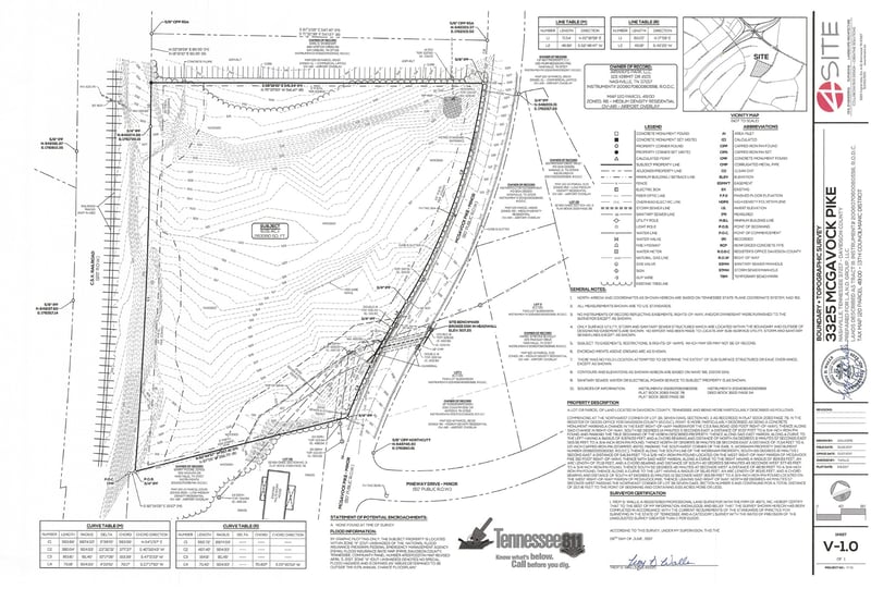3325 Mcgavock Pk, Nashville, TN 37217
