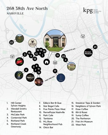 268 38th Ave, Nashville, TN 37209