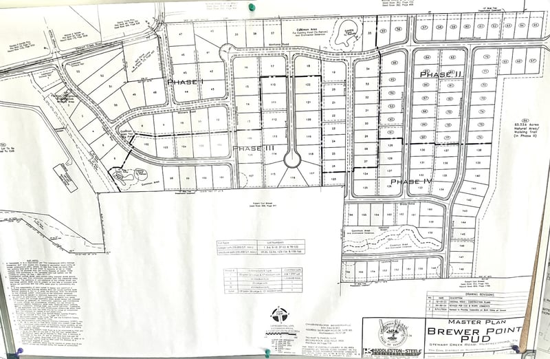 7106 Montana Rd Lot 65, Murfreesboro, TN 37129