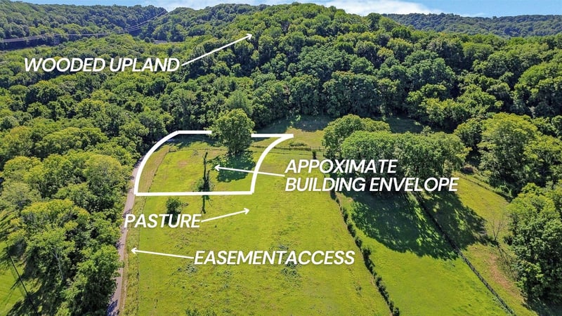 3029 Hartland Pvt Ln, Franklin, TN 37069