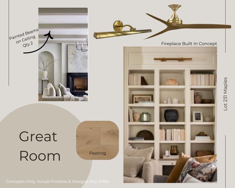 5528 Sinclair St, Murfreesboro, TN 37127