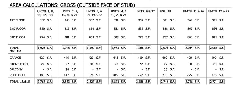 West Trinity Ln, Nashville, TN 37207