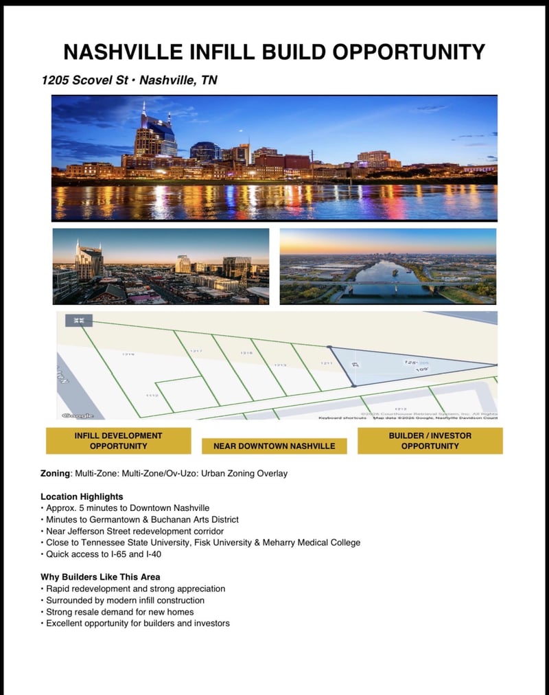 1205 Scovel , Nashville, TN 37208