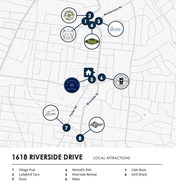 1618 Riverside Dr, Nashville, TN 37216