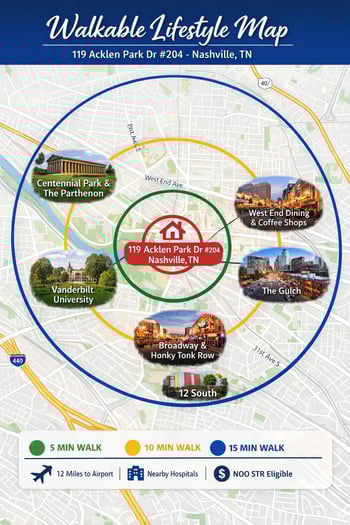 119 Acklen Park Dr #204, Nashville, TN 37203