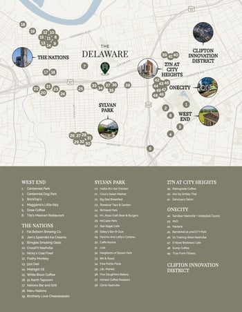 598 40th Ave, Nashville, TN 37209