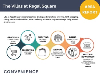 2900 Suzanne Landon Dr #F2, Murfreesboro, TN 37130