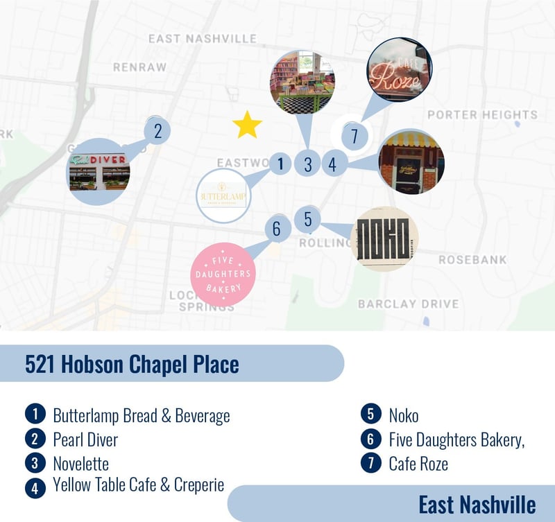 521 Hobson Chapel Pl, Nashville, TN 37206