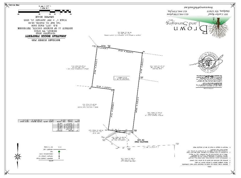 Singleton Rd, Dickson, TN 37055