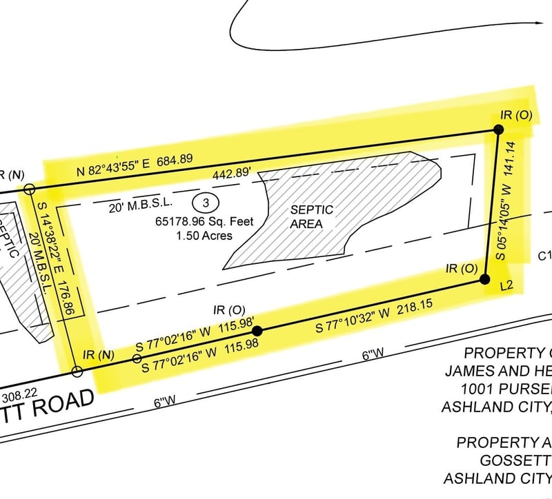 Gossett Rd, Ashland City, TN 37015