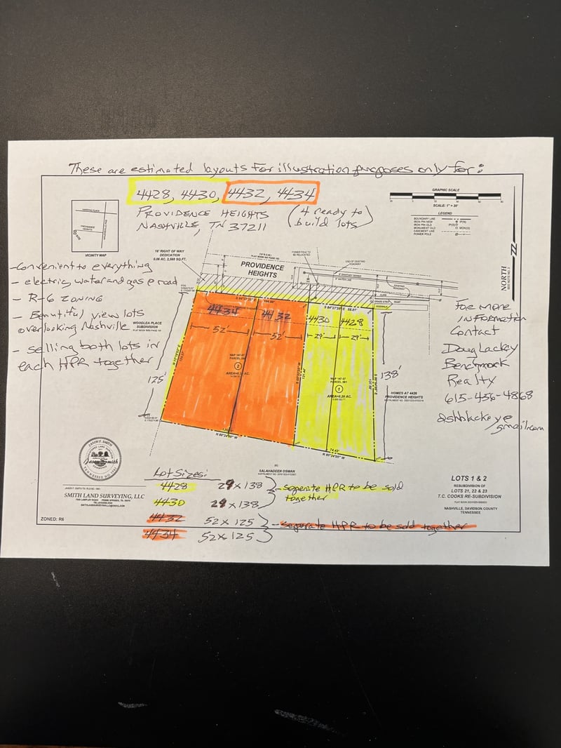 4428 Providence Hts, Nashville, TN 37211