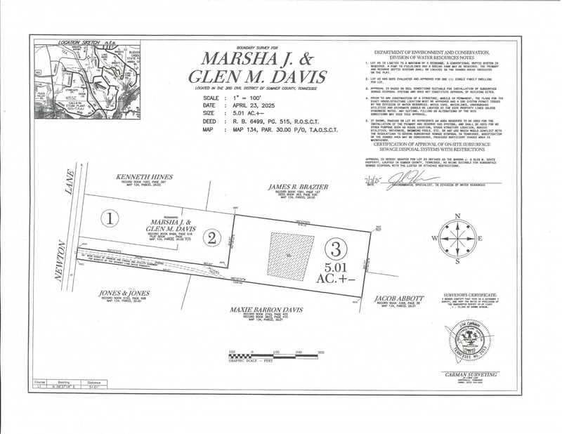 Newton Ln, Gallatin, TN 37066