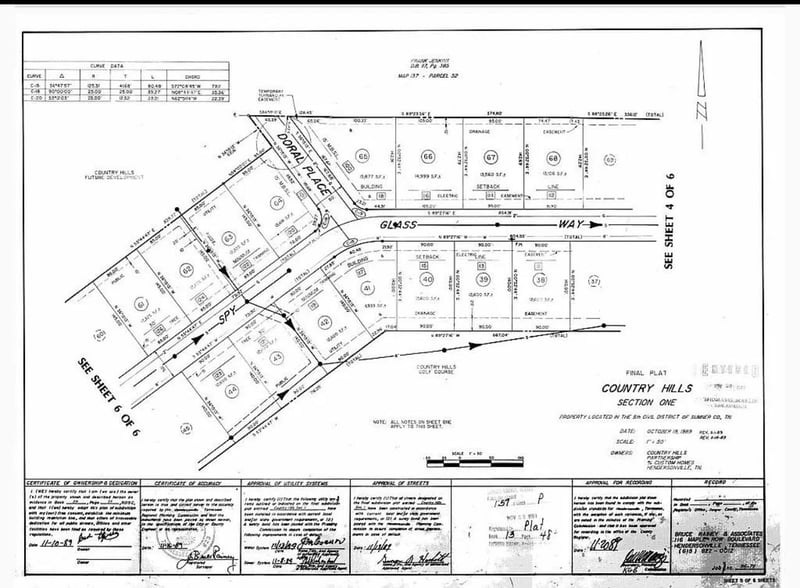 111 Spy Glass Way, Hendersonville, TN 37075