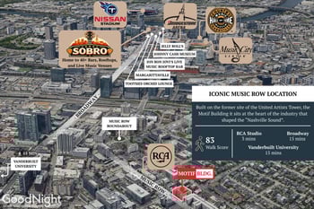 50 Music Sq #627, Nashville, TN 37203