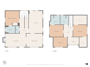 1030 28th Ave, Nashville, TN 37208