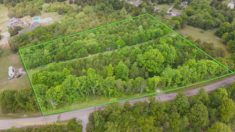 Rally Hill Rd, Columbia, TN 38401