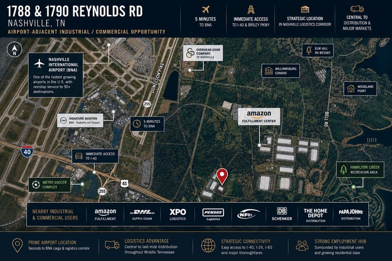 1788 Reynolds Rd, Nashville, TN 37217