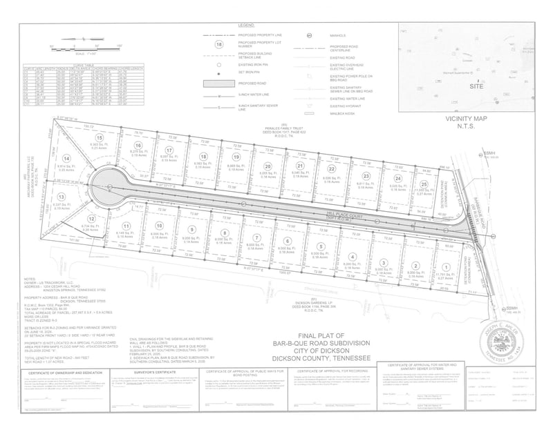 Hill Pl, Dickson, TN 37055