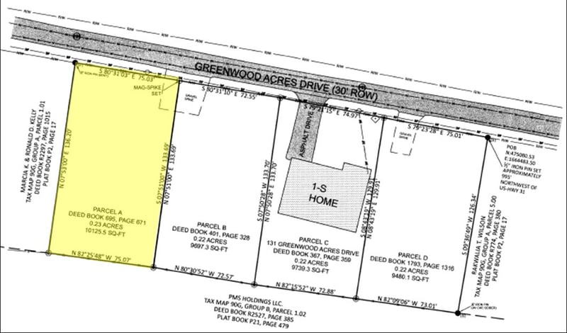 1 Greenwood Acres Dr, Columbia, TN 38401