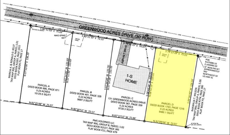 4 Greenwood Acres Dr, Columbia, TN 38401