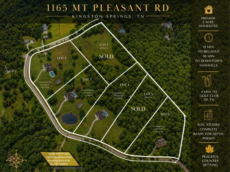 1165 Mount Pleasant Rd Lot 4, Kingston Springs, TN 37082