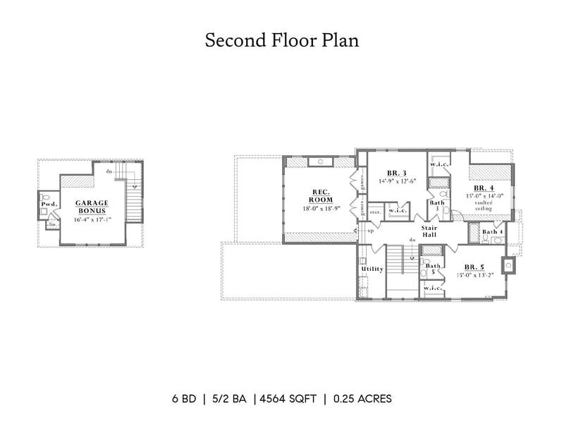 147 50th Ave, Nashville, TN 37209