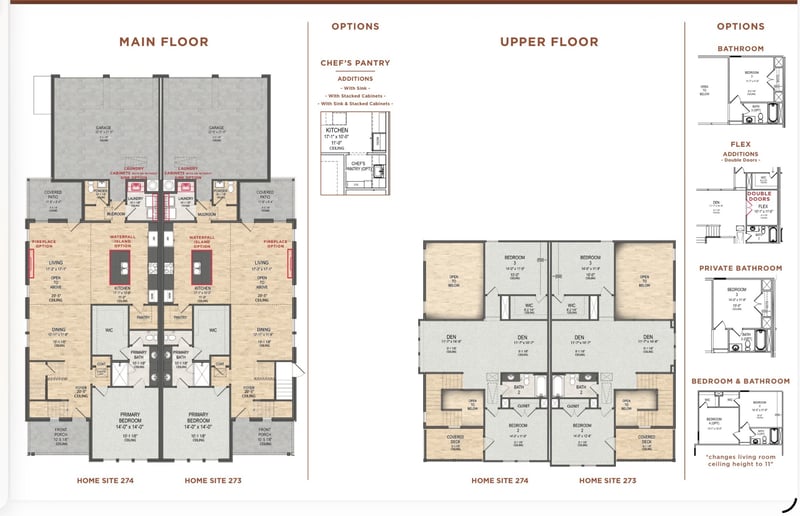 478 Marston Ave, Thompsons Station, TN 37179