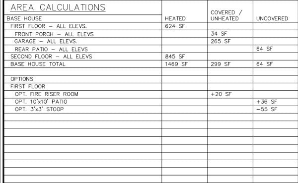 2586 Mcclure Blvd, Columbia, TN 38401
