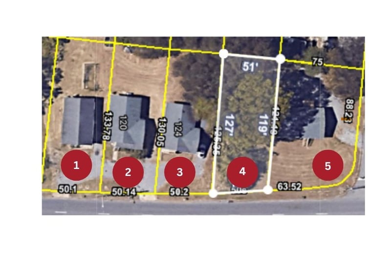 140 Myatt Dr, Madison, TN 37115