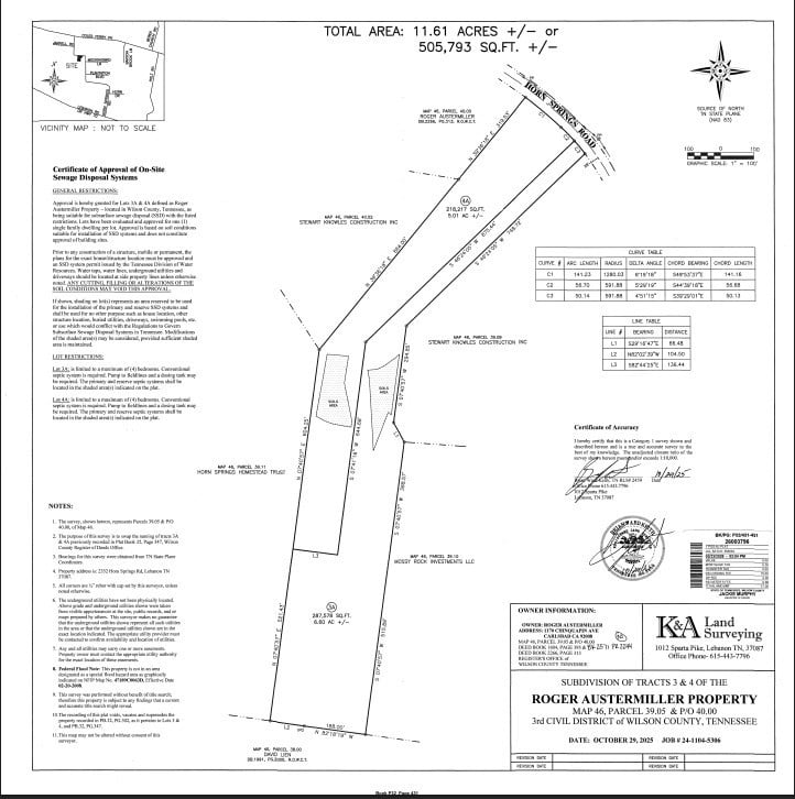 Horn Springs Rd Lot 4a, Lebanon, TN 37087