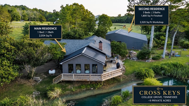 6923 Cross Keys Rd, College Grove, TN 37046